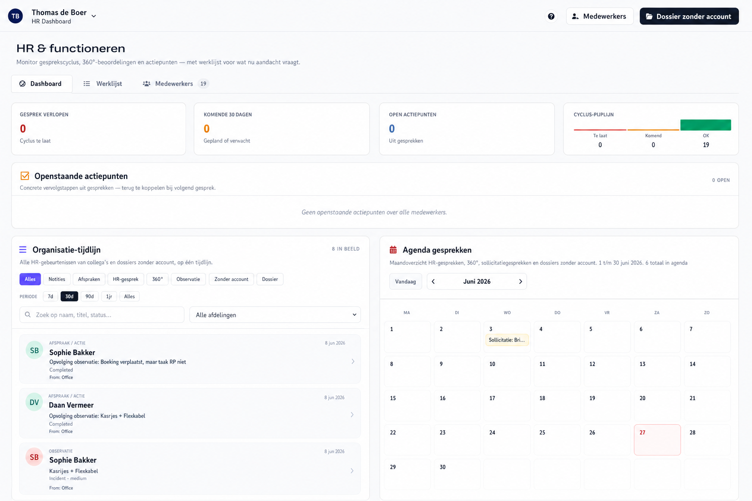 HR-dashboard